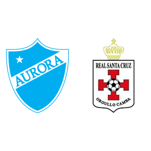 The Strongest vs Aurora H2H stats - SoccerPunter