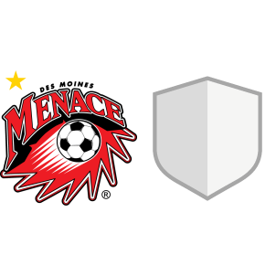 Des Moines Menace Vs Minneapolis City H2h Stats Soccerpunter