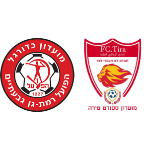 Hapoel Ramat Yisrael vs Tzeirey Tira H2H stats - SoccerPunter