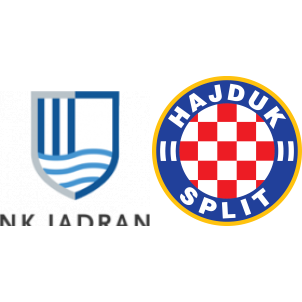 Hajduk Split vs NK Osijek  PES 21 Prva Liga Live Gameplay 