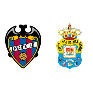 Levante vs Las Palmas H2H stats - SoccerPunter