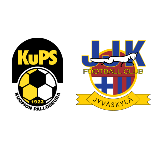 KuPS vs JJK H2H stats - SoccerPunter