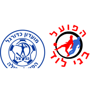 Hapoel Afula vs Hapoel Bnei Lod H2H stats - SoccerPunter