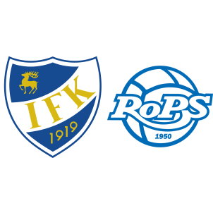 Mariehamn vs RoPS H2H stats - SoccerPunter