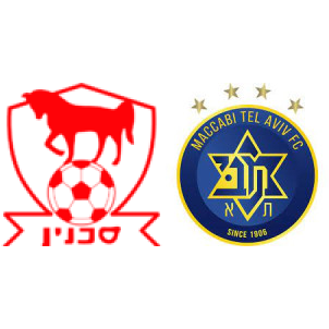 Bnei Sakhnin vs Maccabi Tel Aviv H2H stats - SoccerPunter
