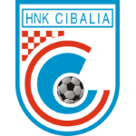 Hajduk Split U19 vs HNK Gorica U19 H2H stats - SoccerPunter